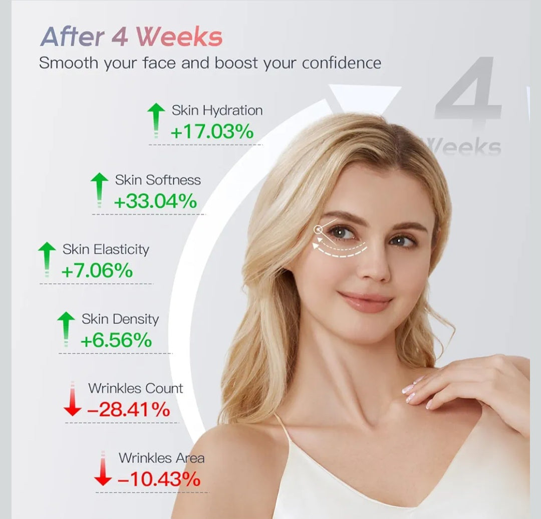 IBORRIA RF Facial Massager – 6-in-1 Anti-Aging Device
